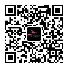 code id
